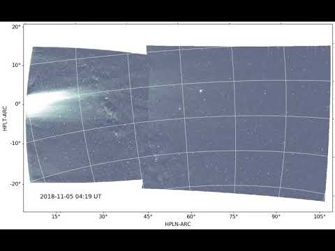 Looking Sideways from the Parker Solar Probe