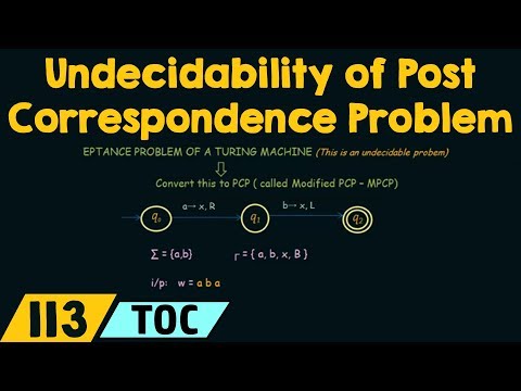 Introduction to Theory of Computation