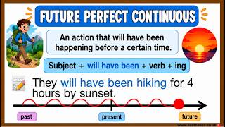 Download lagu FUTURE PERFECT CONTINUOUS TENSE π΅ Definition, sentence structure, examples & quiz with answers mp3 Download lagu FUTURE PERFECT CONTINUOUS TENSE π΅ Definition, sentence structure, examples & quiz with answers mp3