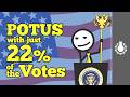 The Trouble with the Electoral College - YouTube