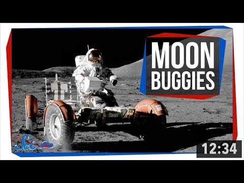 把汽車送上月球，我們學到了什麼？ (What We Learned by Putting Cars on the Moon)