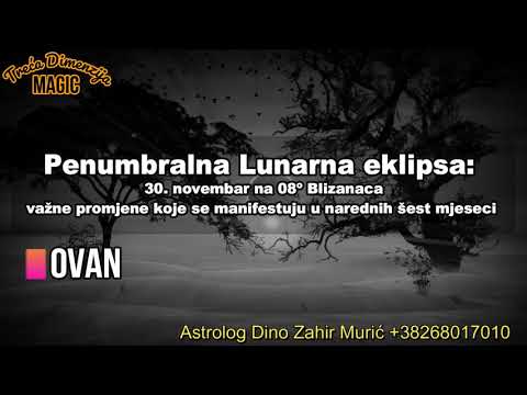 Slijede važne promjene koje se manifestuju u narednih šest mjeseci