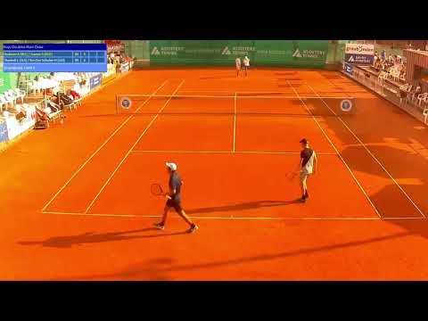 Andreev/Ivanov vs. Staeheli/Von Der Schulenburg (SUI) 4-6, 6-3, [10-7] (R16) 25.07.2018.