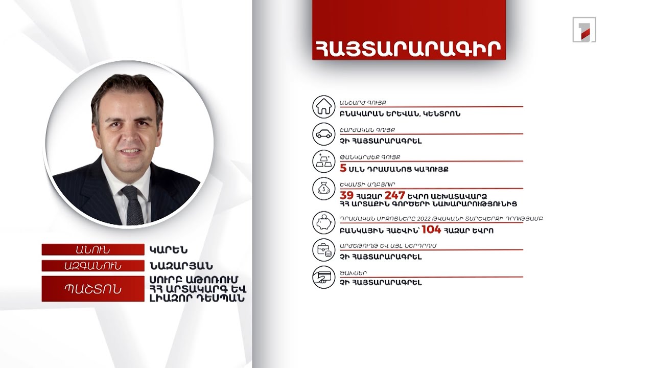 Բնակարան, թանկարժեք կահույք, 104 հազար եվրո. Սուրբ Աթոռում ՀՀ դեսպան Կարեն Նազարյանի հայտարարագիրը