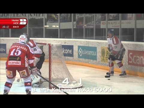 PLAYOFFS 2014: Hokki - HCK 4-1 Ottelukooste 16.3.2014