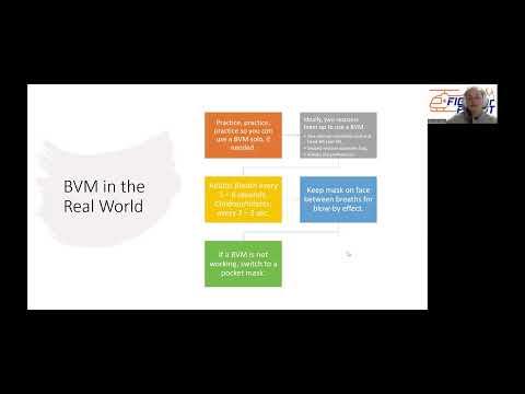 Oxygen Delivery Devices