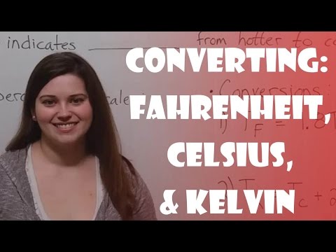 Converting Fahrenheit, Celsius, & Kelvin