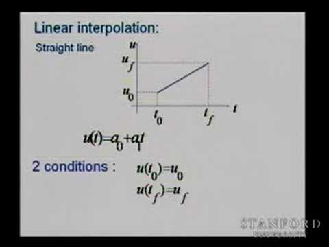 Guest Lecturer: Krasimir Kolarov