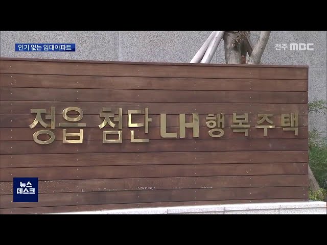 임대주택 미달 사태..원인은?