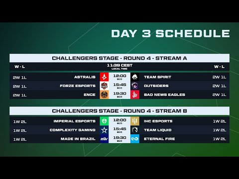 Outsiders vs ForZe - PGL Major Antwerp - Challengers Stage - Day 3 - Stream A