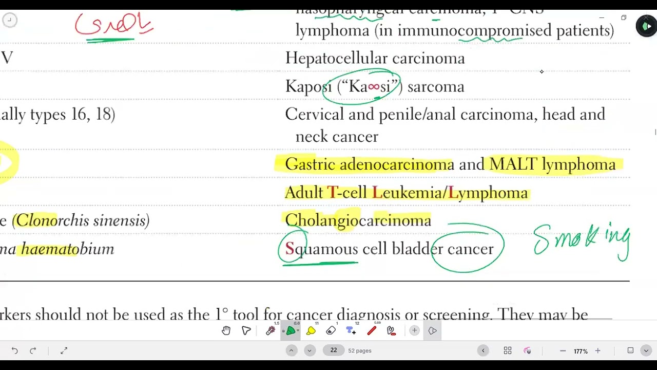 GENERAL PATHOLOGY 23 (Paraneoplastic Syndromes -1) | DR KHAIR USMLE STEP 1