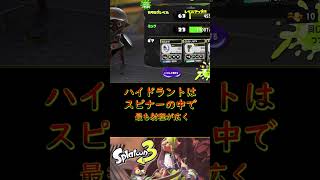 99％が知らないハイドラント　#shorts