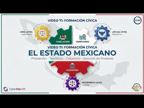 VIDEO 71: FORMACIÓN CÍVICA - EL ESTADO MEXICANO - ECOEMS 2026 - Anime ECOEMS 2026