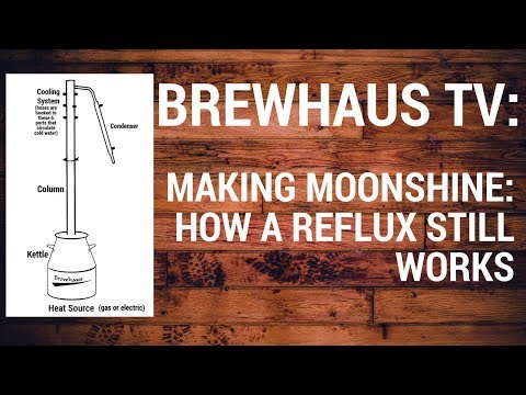 Making Moonshine: How a Reflux Still Works