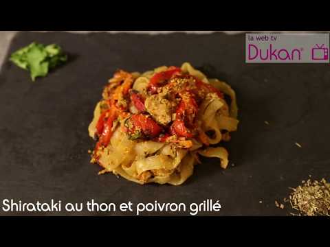 Recette Muffins thon, poivron et curry doux