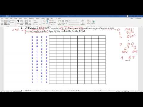CEN212(421) - Unit 3: Slide 14 - Slide 15 + Unit 2 Tutorial: PLDs