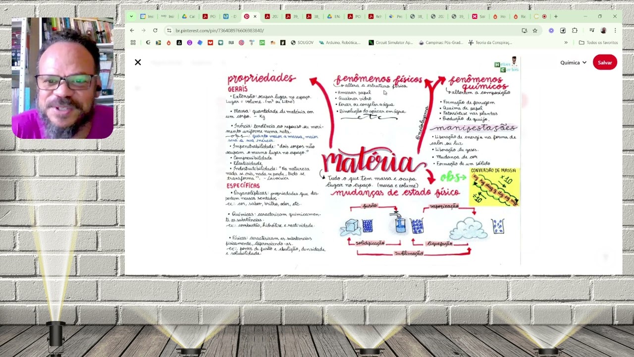 Resumo ENADE 2024: estudo de substâncias e suas transformações