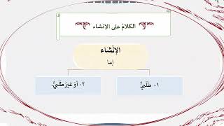 دروس البلاغة (11) ( الإنشاء، فعل الأمر) image