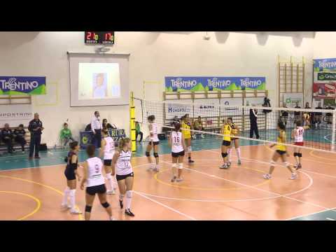 Pallavolo Lizzana - vs Belluno  - video 2