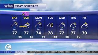 A few Saturday showers