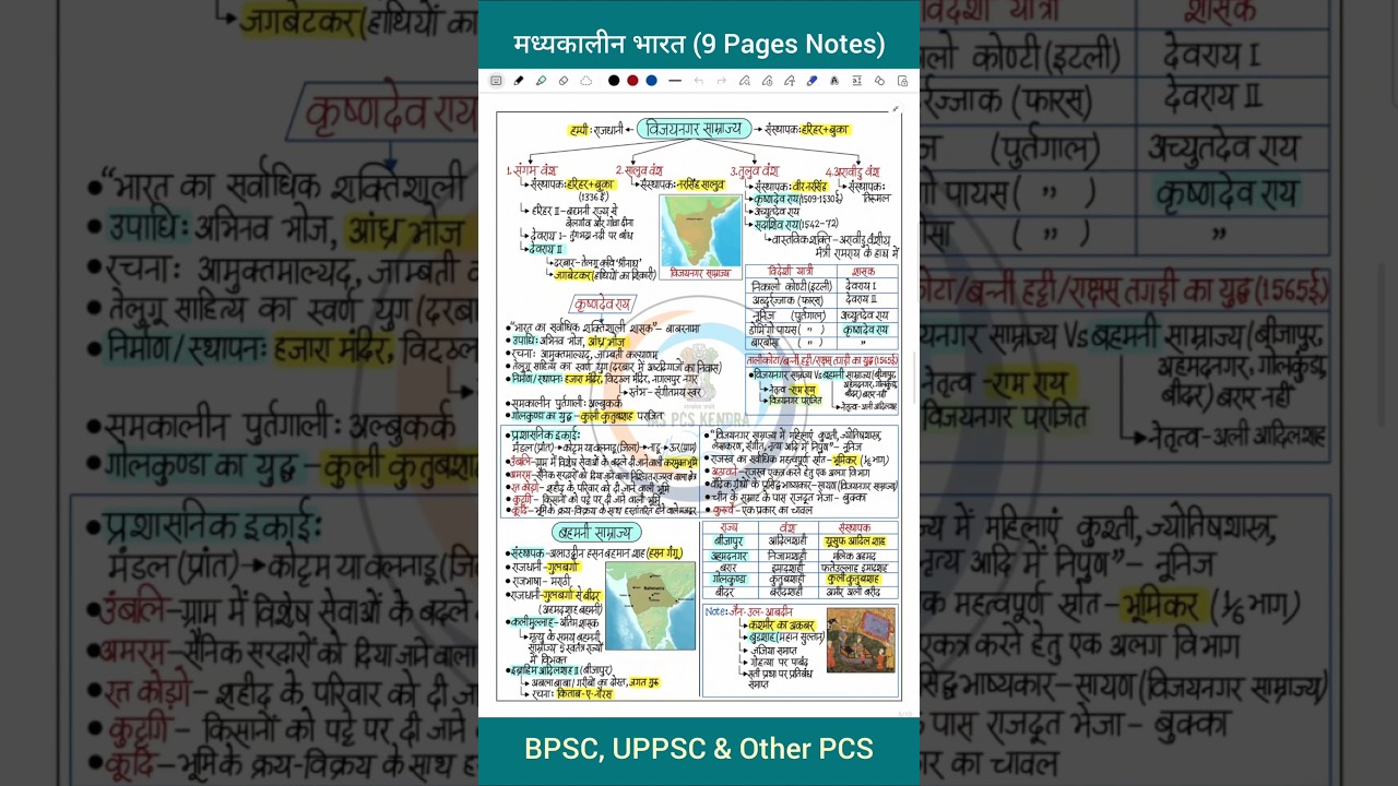 Notes 📘 Medieval India 🔥 #medieval #history #historynotes #gk