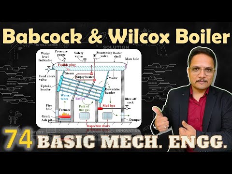 Basic Mechanical Engineering by Engineering Funda