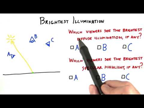 Introduction Interactive 3D Graphics