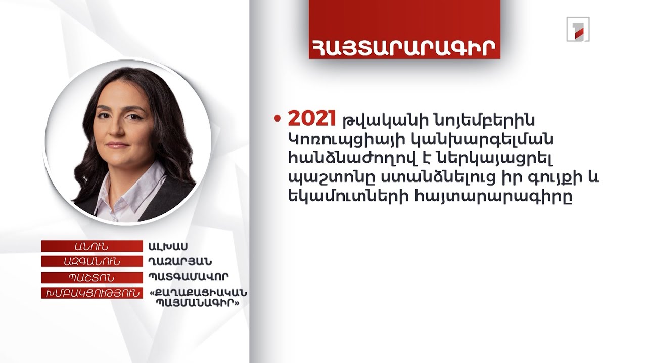 13 անշարժ գույք, ավելի քան 500 հազար դրամ. պատգամավոր Ալխաս Ղազարյանի ունեցվածքը