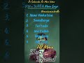 NamoVenkatesa MovieSongs Victory Venkatesh Trisha MusicComposed DeviSriPrasad DairecterSreenuVaitla