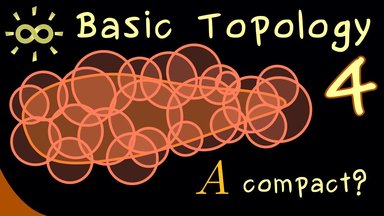 Basic Topology 4 | Compact Sets [dark version]