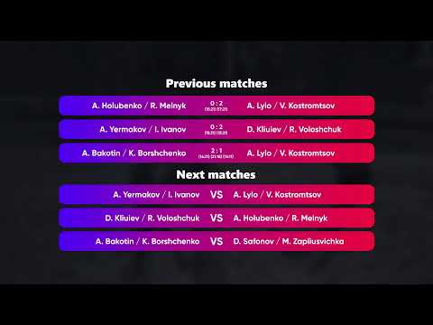 01:40 A. Bakotin / K. Borshchenko - A. Lylo / V. Kostromtsov 16.08.2022 | Winners Beach Volleyball