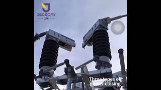 Three types of power closing