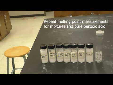 Melting Point Experiment S21