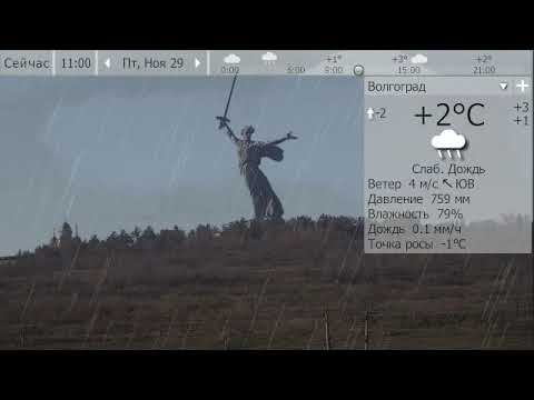 Погода. Волгоград. 28 - 30 ноября 19 г.