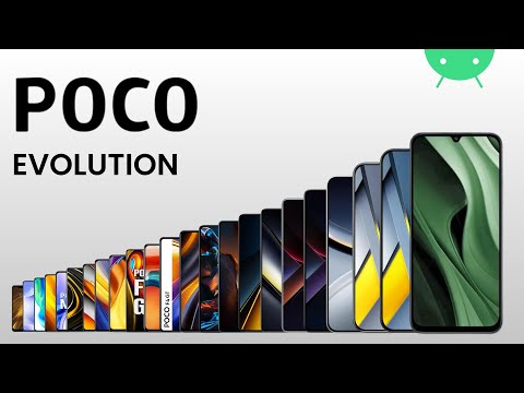 Evolution of Poco | 2018 - 2025