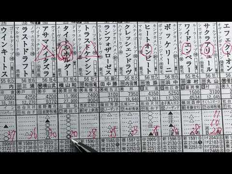 第70回　日経賞