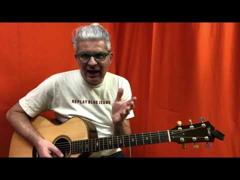 IMPARIAMO IL GIRO DI BLUES IN 12 BATTUTE. A/B.