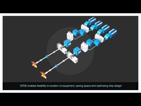 New study on Dual Fuel Diesel Electric Propulsion for LNG Carriers