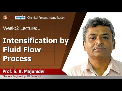 Chemical Process Intensification Introduction Video