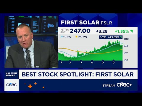 Josh Brown's "best stocks in the market:" First Solar