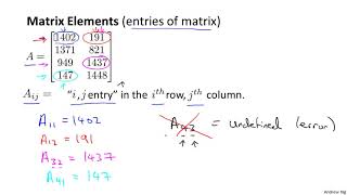 Lecture 3.1 Matrices and Vectors | Linear Algebra Review