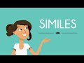 Similes | English For Kids | Mind Blooming