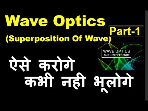 #Wave #Optics (Superposition Of Wave)-PART-1 Video