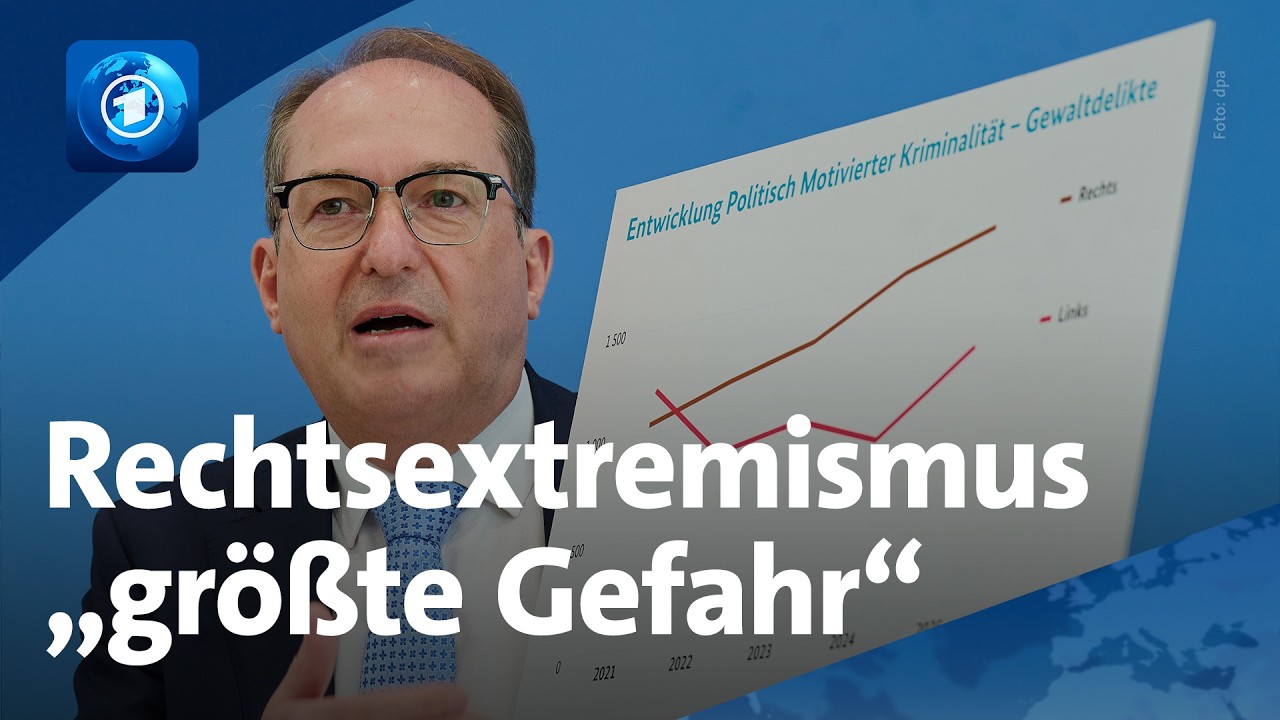 Politisch motivierte Kriminalität: Polarisierung der Gesellschaft treibt Gewaltbereitschaft voran