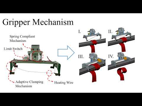 Removing foreign objects by using a vision-guided unmanned aerial manipulator
