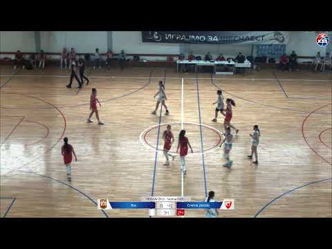 TRIGLAV ŽKLS Ras - Crvena zvezda