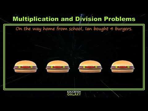 3rd Grade Math Multiplication Division Word Problems Topic Overview