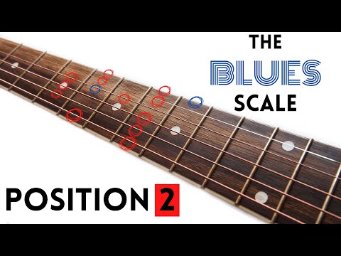 The BLUES SCALE Position 2 | ALL Blues Scale Positions for Guitar