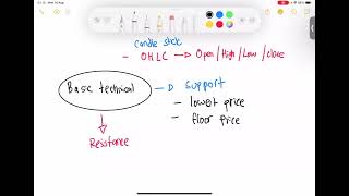 Danial Bootcamp újra.2025 08 17