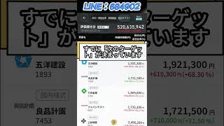#日本経済 #経済ニュース #投資初心者 #日本株 #investing #株価分析 #株式投資 #注目銘柄 #資産運用 #今買う株 #急騰株